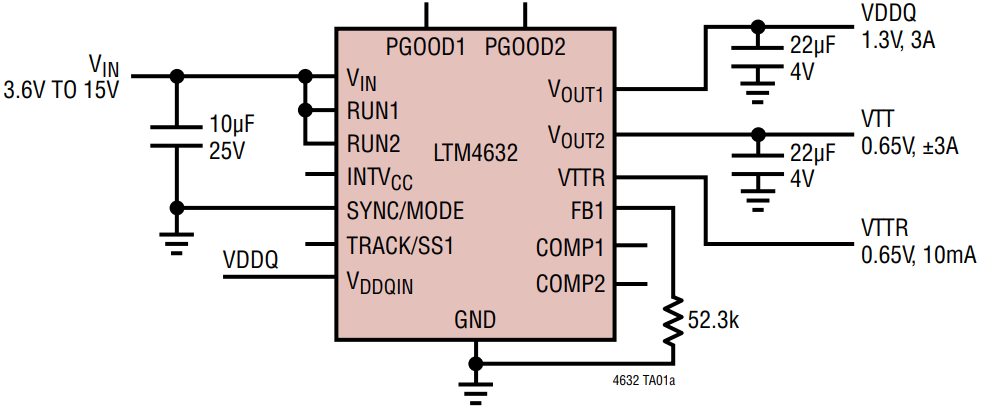 Analog Devices Inc. LTM4632 Step-Down μModule® Regulators Analog Devices Inc. LTM4632 Step-Down μModule® Regulators