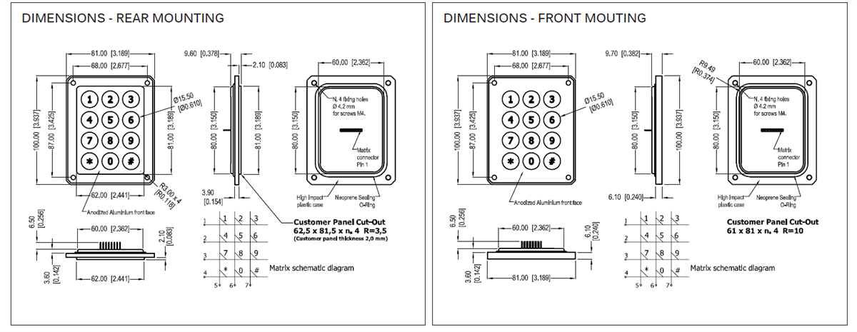 Block Diagram - APEM PZ Piezoelectric Keypads Block Diagram - APEM PZ Piezoelectric Keypads
