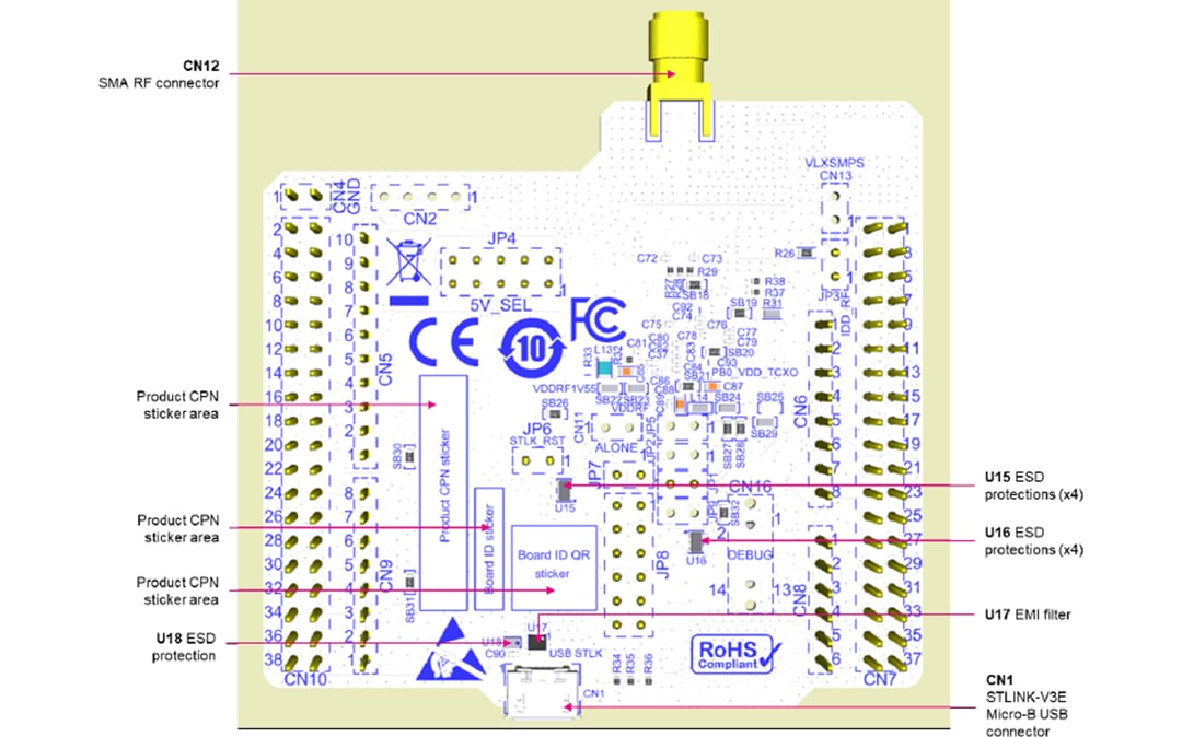 Stm32wl Nucleo 64 Board Nucleo Wl55jc Stmicro Mouser