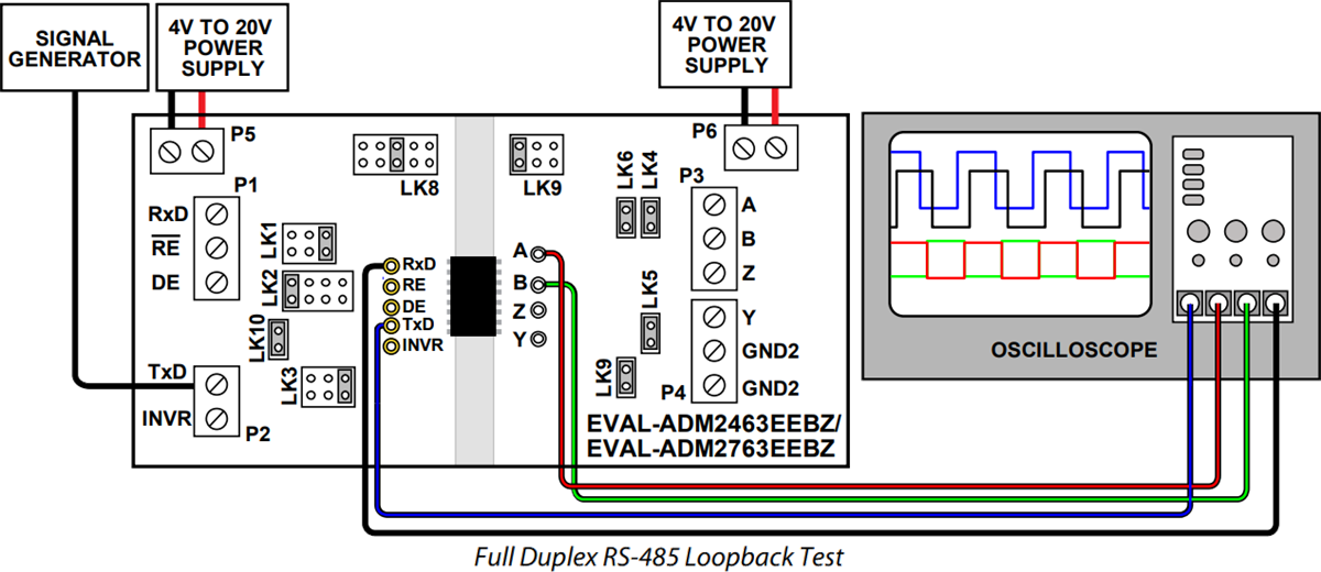 Analog Devices Inc. EVAL-ADM2763EEBZ Evaluation Board Analog Devices Inc. EVAL-ADM2763EEBZ Evaluation Board